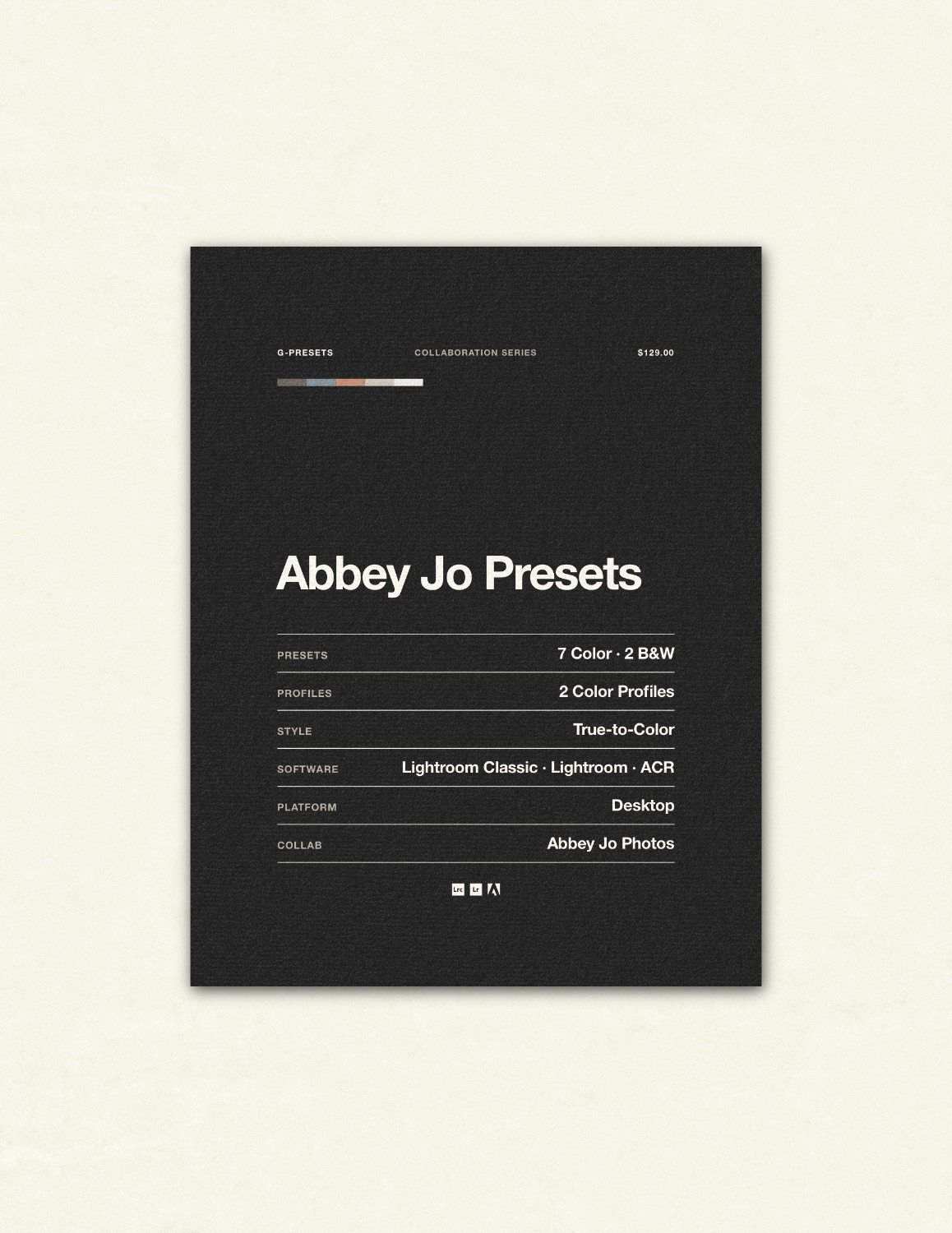 Abbey Jo Presets